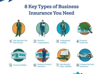 Don't Let Disasters Destroy Your Dreams - 8 Key Types of Business ...