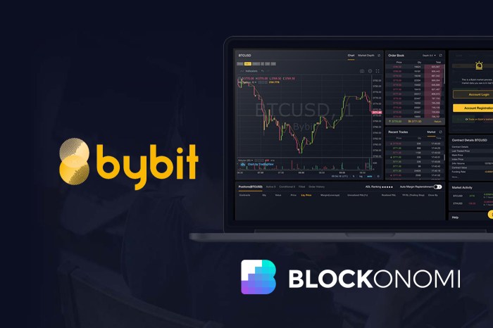 Bybit Review 2020: Cryptocurrency Derivatives Trading Platform - Safe?